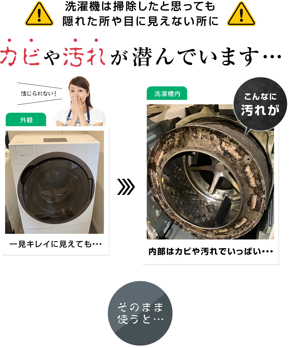 洗濯機は掃除したと思っても隠れた所や目に見えない所にカビや汚れが潜んでいます…