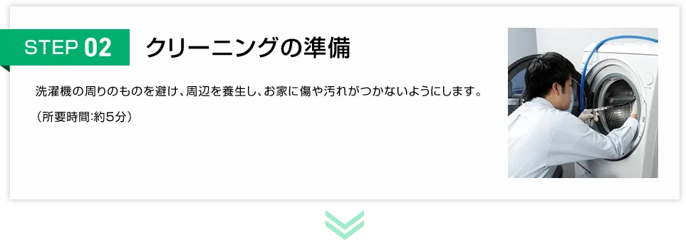 STEP02 クリーニングの準備