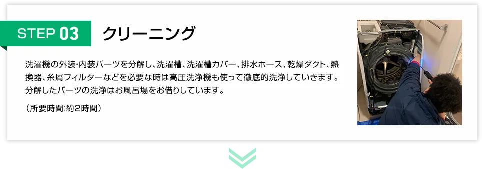 STEP03 クリーニング